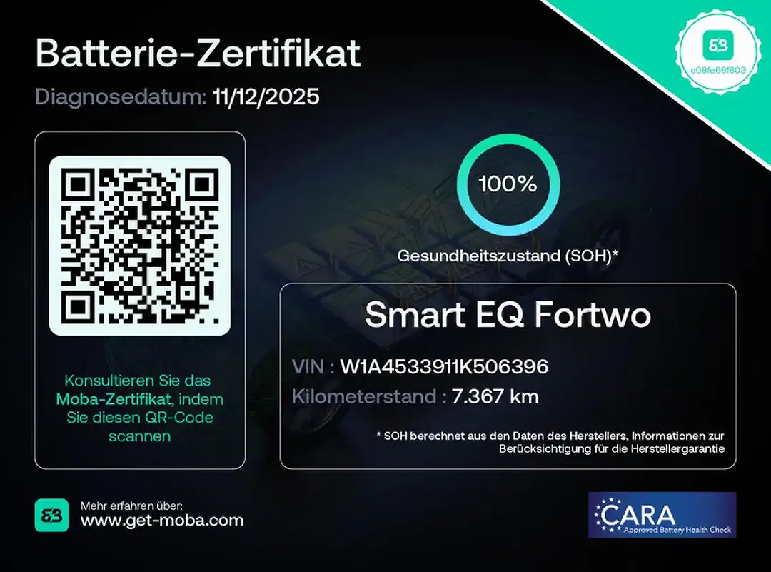 smart forTwo - Thumbnail 2