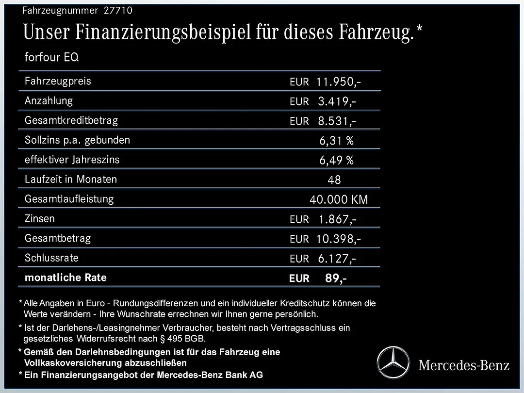 smart forFour - Thumbnail 13