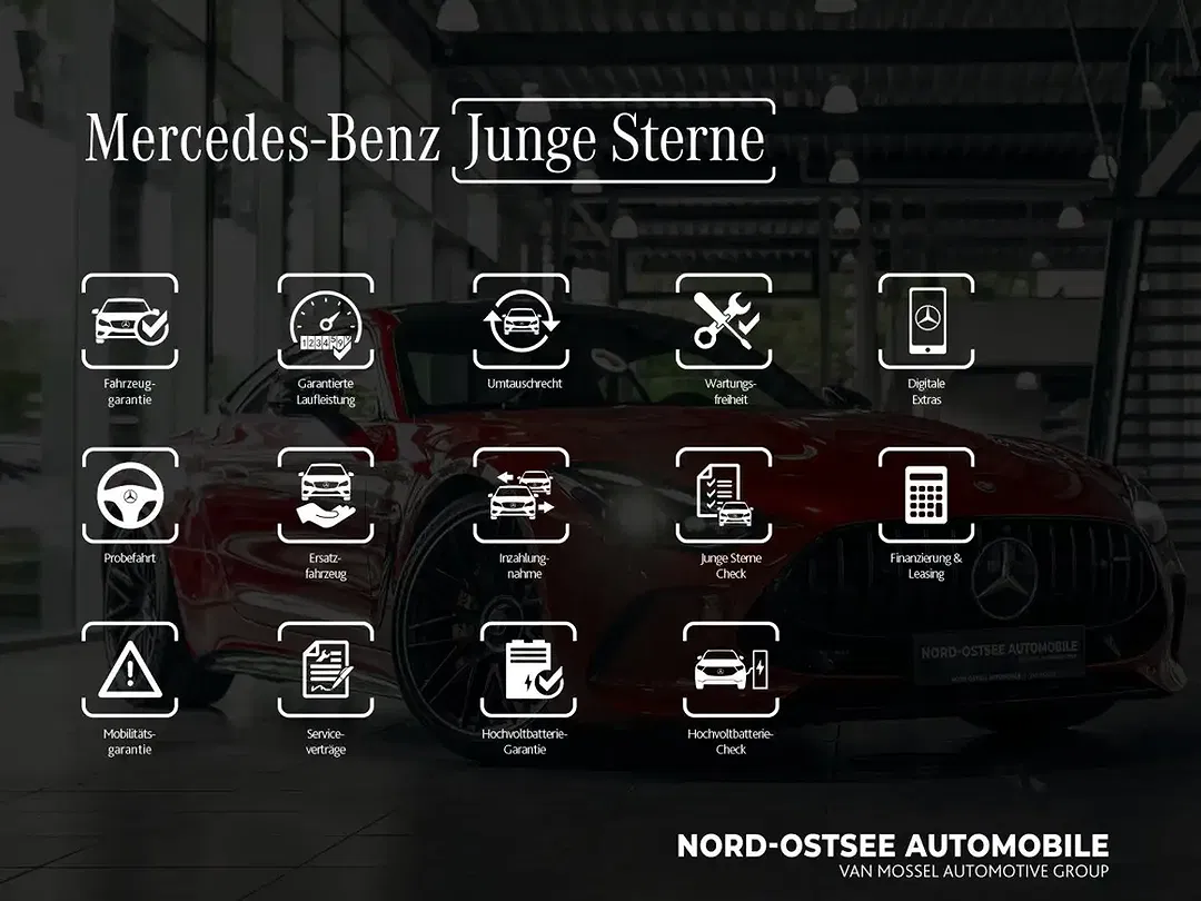 Mercedes-Benz GLC 220 - Thumbnail 3