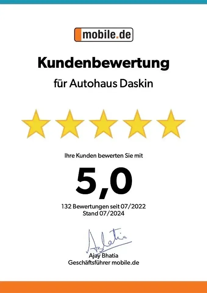 BMW 218 - Thumbnail 15