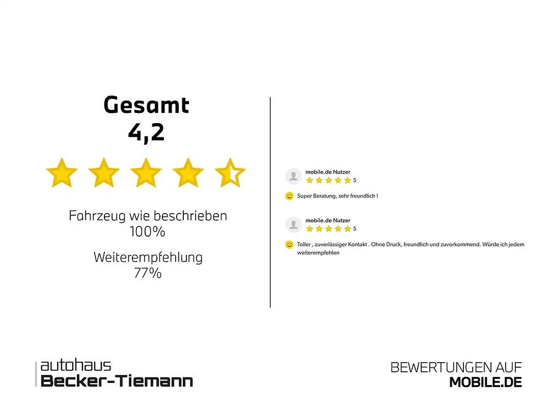 BMW 318 - Thumbnail 12