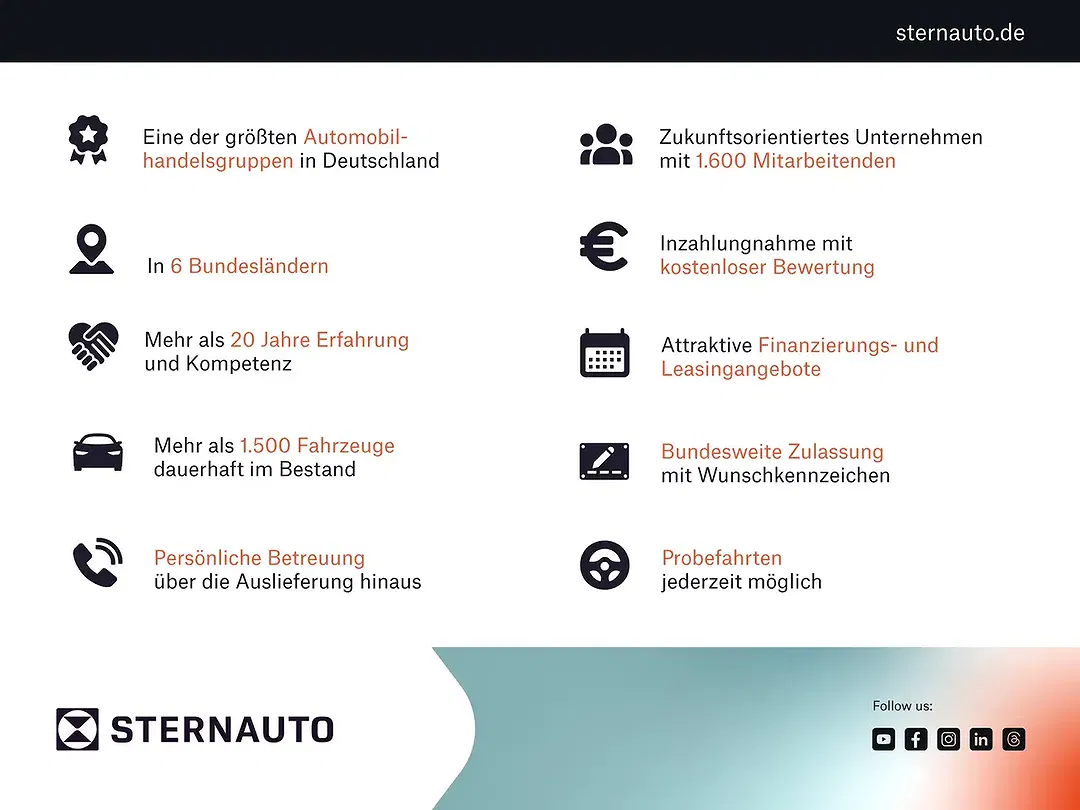 smart forTwo - Thumbnail 23