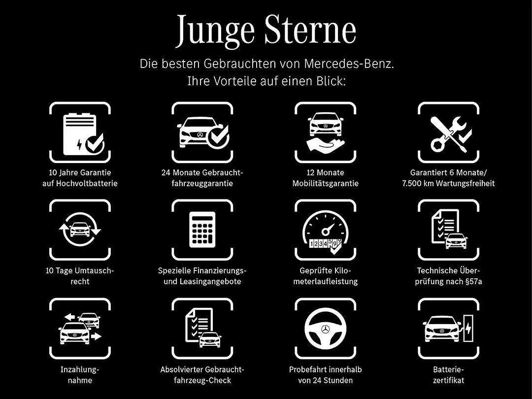 Mercedes-Benz A 180 - Thumbnail 13