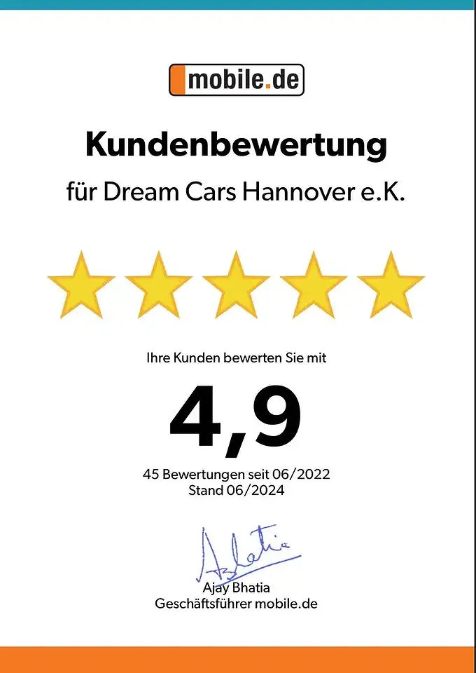 Kia Ceed / cee'd - Thumbnail 28