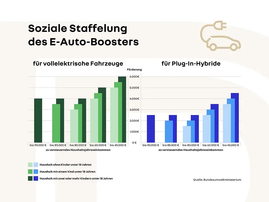 Renault Twingo - Thumbnail 2