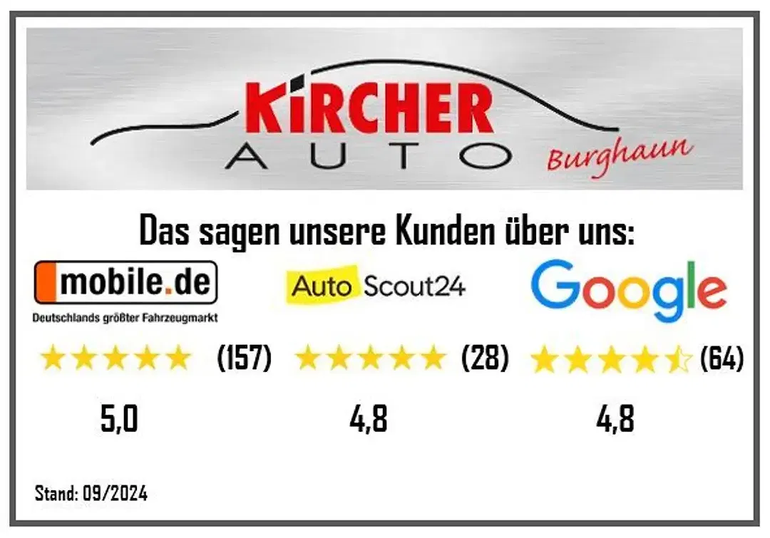 Skoda Kamiq - Thumbnail 8