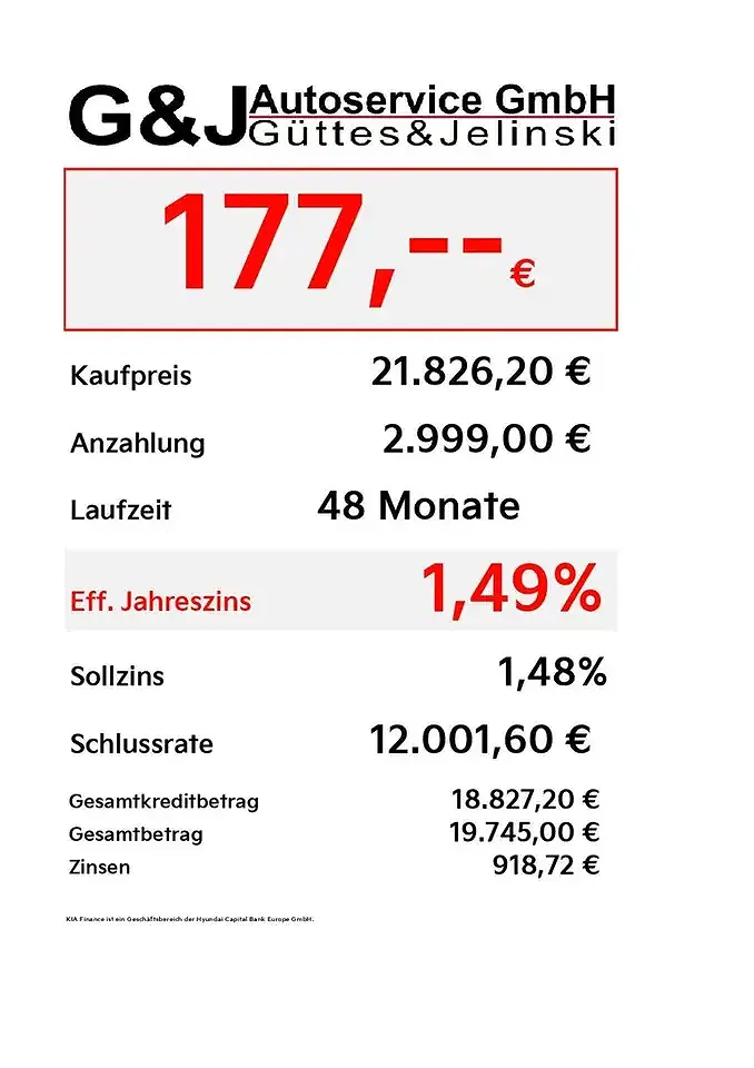 Kia Stonic - Thumbnail 2