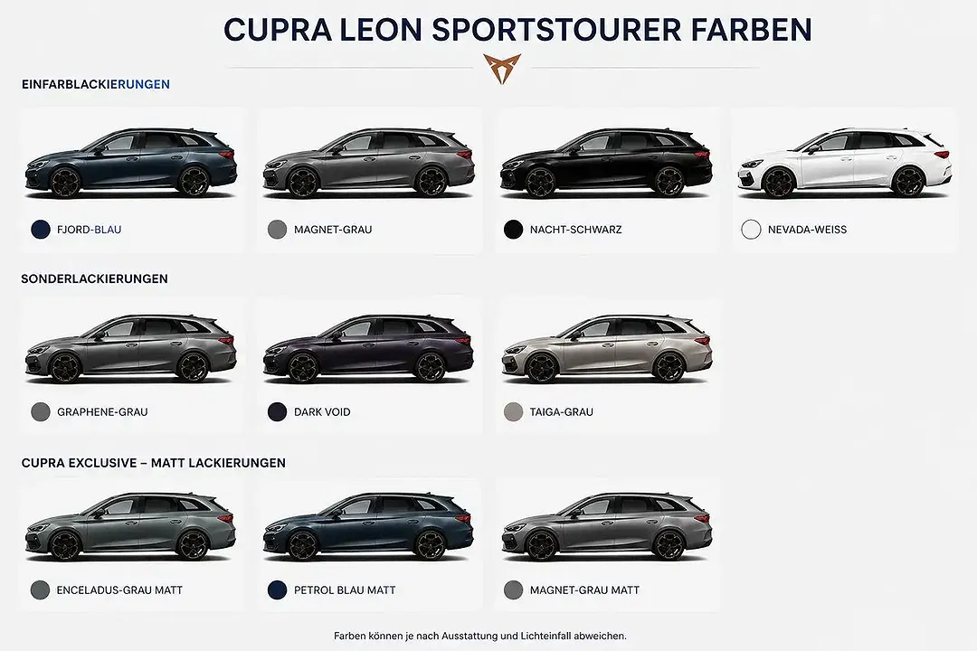 CUPRA Leon - Thumbnail 3