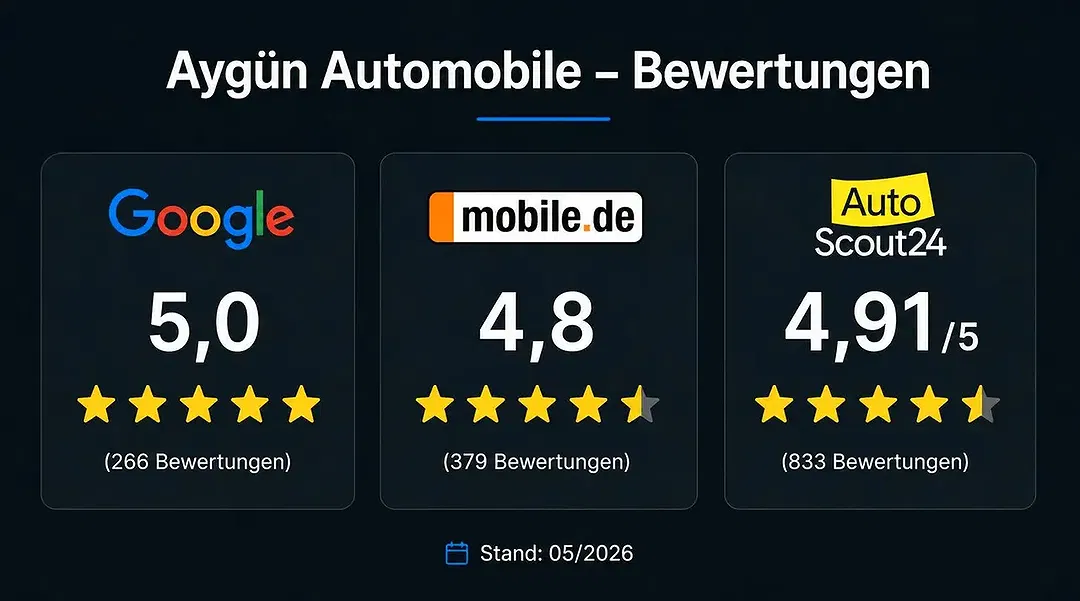 Jaguar XE - Thumbnail 14