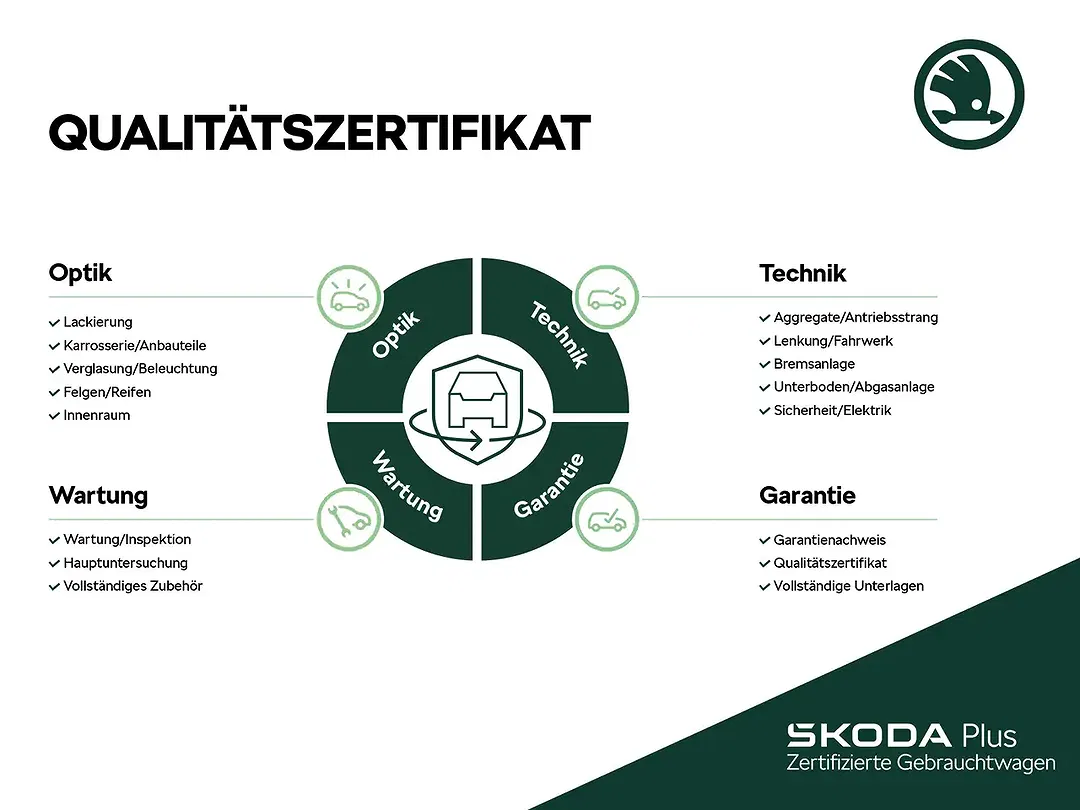 Skoda Fabia - Thumbnail 21