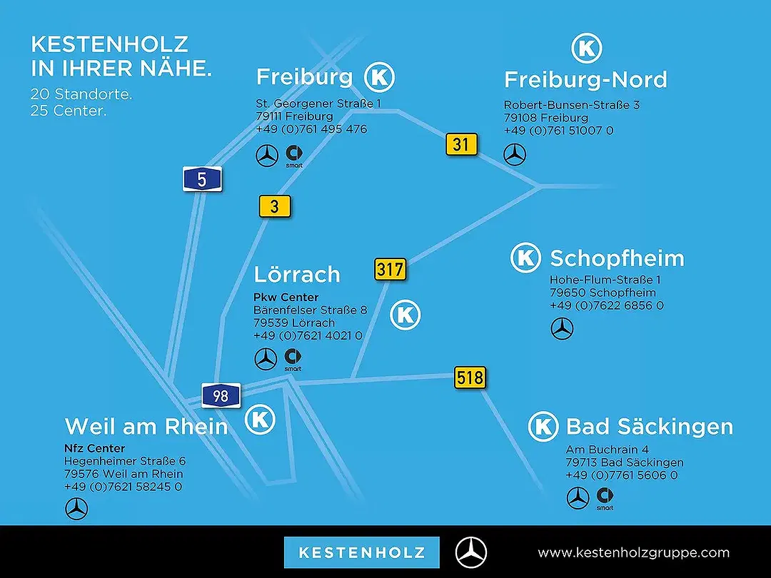 Mercedes-Benz GLB 220 - Thumbnail 15