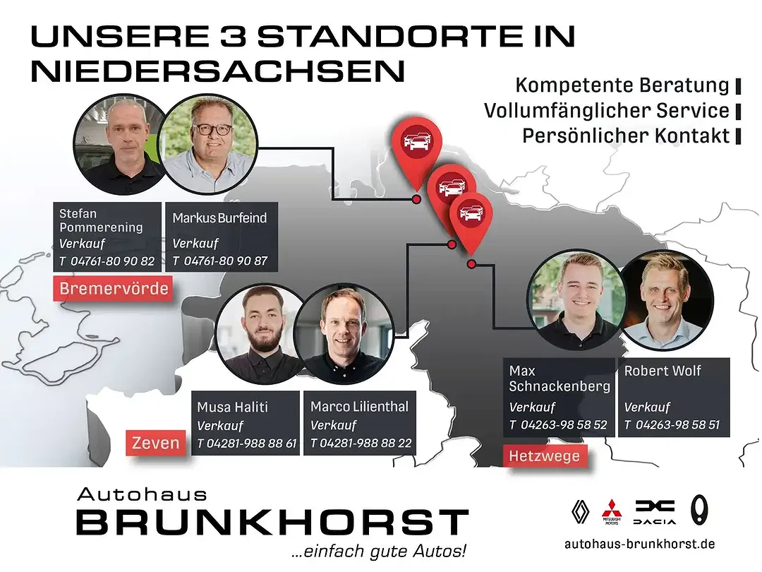 Dacia Sandero - Thumbnail 12