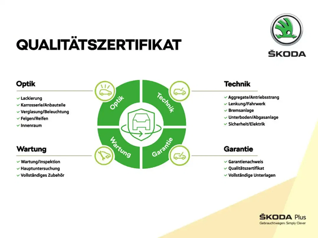 Skoda Scala - Thumbnail 12