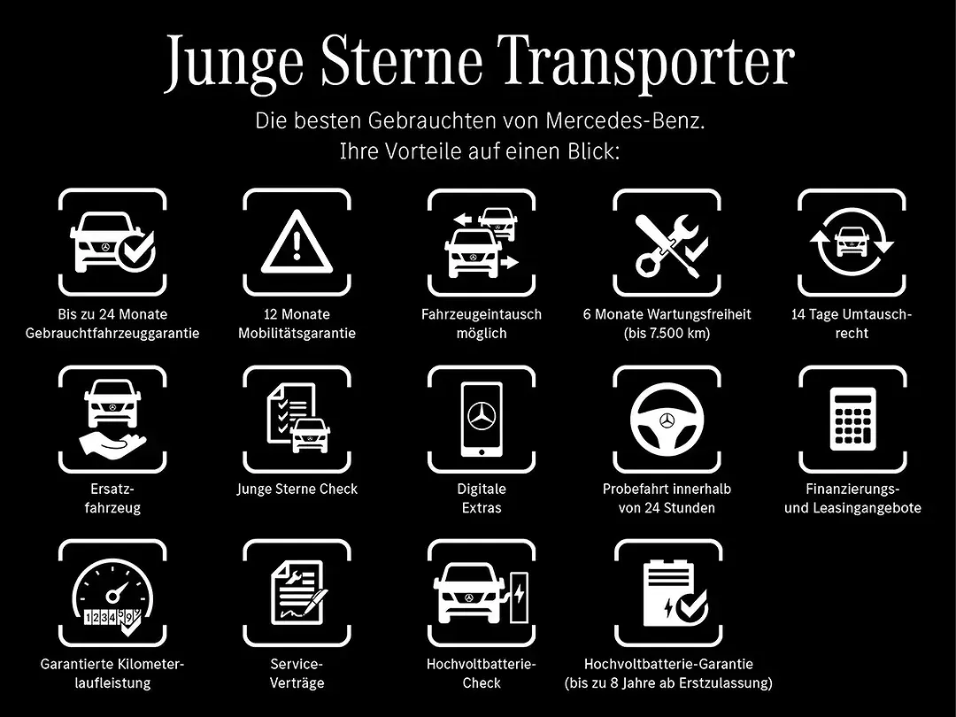 Mercedes-Benz Sprinter - Thumbnail 11