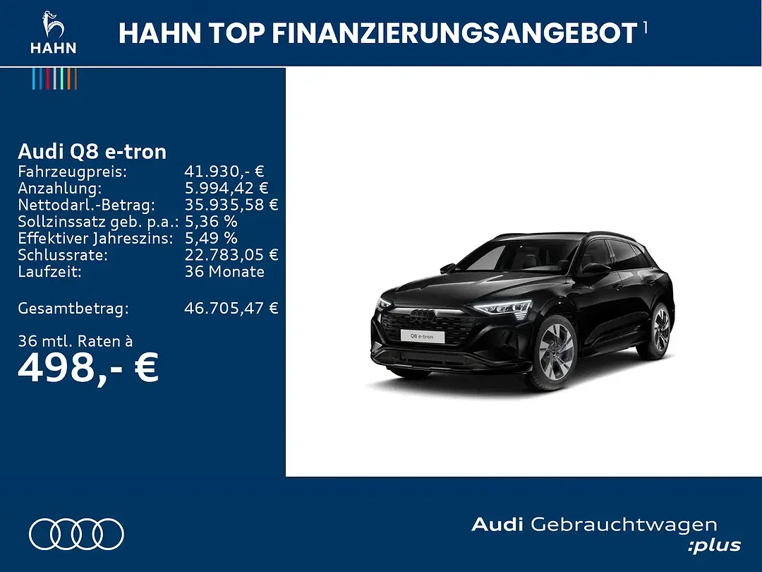Audi Q8 e-tron - Afbeelding 1