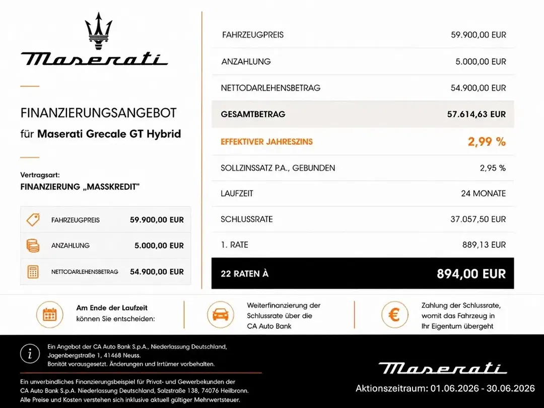 Maserati Grecale GT